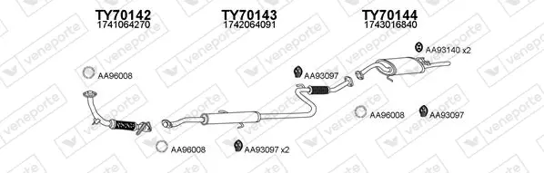 Изпускателна система VENEPORTE           
