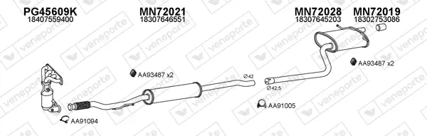 Изпускателна система VENEPORTE           