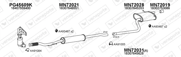 Изпускателна система VENEPORTE           