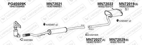 Изпускателна система VENEPORTE           