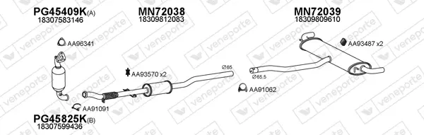 Изпускателна система VENEPORTE           