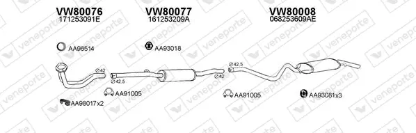 Изпускателна система VENEPORTE           