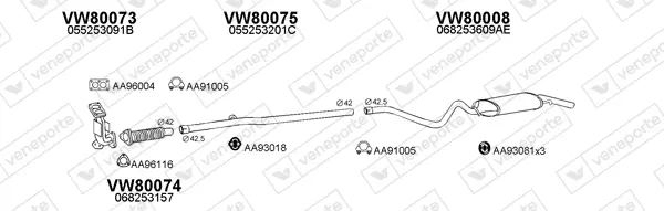 Изпускателна система VENEPORTE           