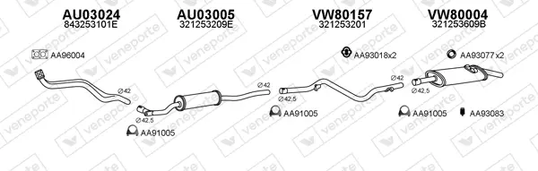 Изпускателна система VENEPORTE           