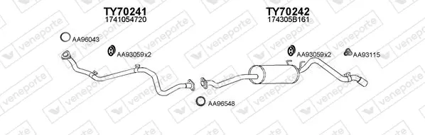 Изпускателна система VENEPORTE           