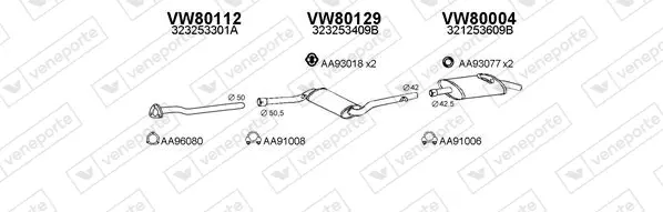 Изпускателна система VENEPORTE           