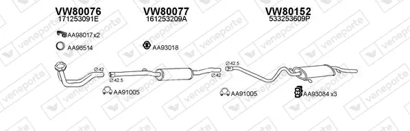 Изпускателна система VENEPORTE           