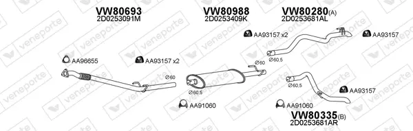 7405351prod