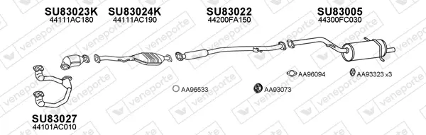 Изпускателна система VENEPORTE           