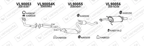 Изпускателна система VENEPORTE           