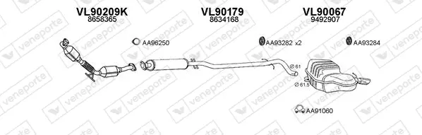 Изпускателна система VENEPORTE           