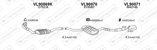 Изпускателна система VENEPORTE           