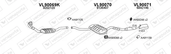 Изпускателна система VENEPORTE           