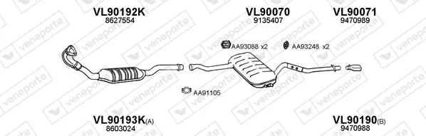 Изпускателна система VENEPORTE           