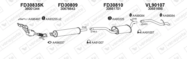 Изпускателна система VENEPORTE           