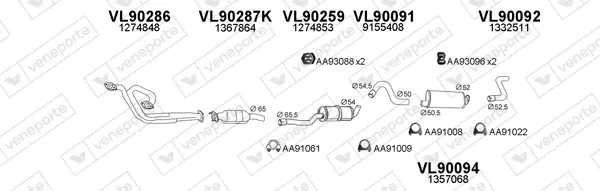Изпускателна система VENEPORTE           