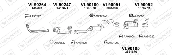Изпускателна система VENEPORTE           