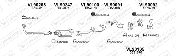 Изпускателна система VENEPORTE           