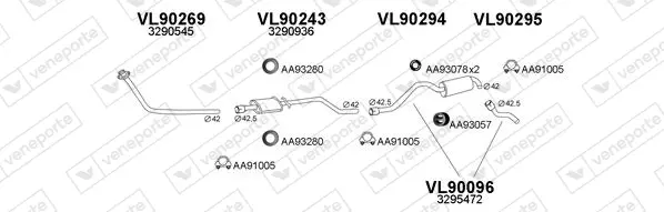 Изпускателна система VENEPORTE           