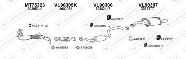 Изпускателна система VENEPORTE           