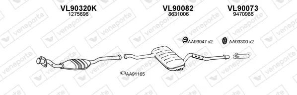 Изпускателна система VENEPORTE           