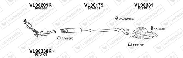 Изпускателна система VENEPORTE           
