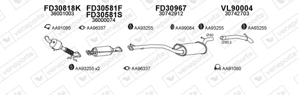 Изпускателна система VENEPORTE           