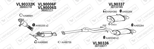 Изпускателна система VENEPORTE           