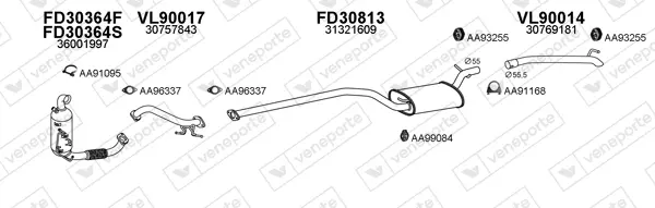 Изпускателна система VENEPORTE           
