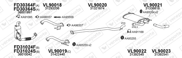 Изпускателна система VENEPORTE           