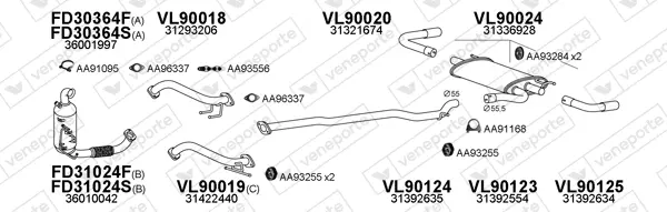 Изпускателна система VENEPORTE           