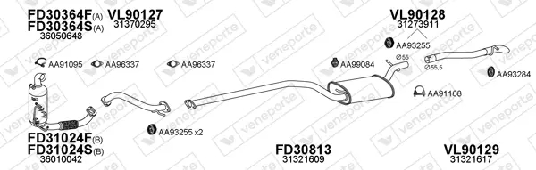 Изпускателна система VENEPORTE           