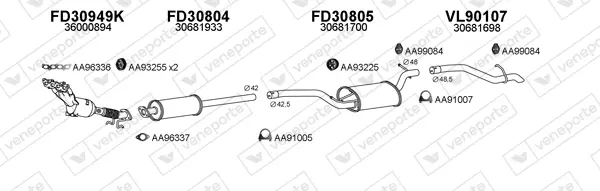 Изпускателна система VENEPORTE           