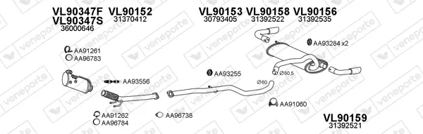 Изпускателна система VENEPORTE           
