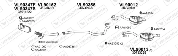 Изпускателна система VENEPORTE           