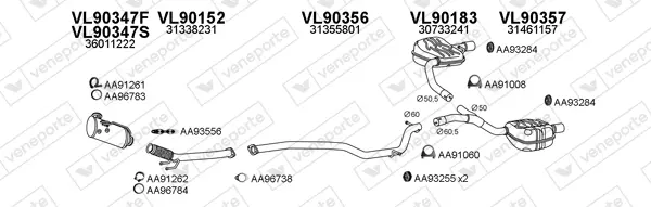 Изпускателна система VENEPORTE           