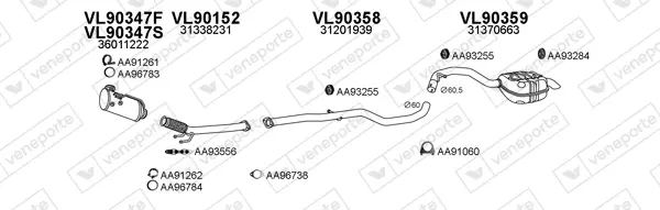 Изпускателна система VENEPORTE           