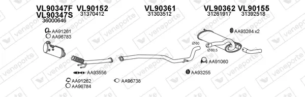 Изпускателна система VENEPORTE           