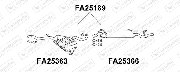 крайно гърне VENEPORTE           