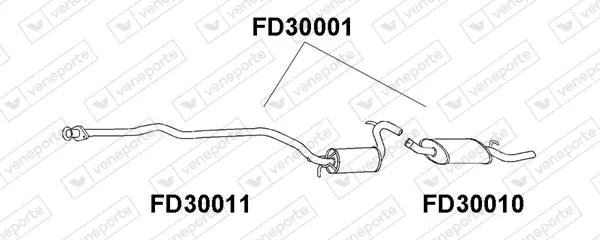 крайно гърне VENEPORTE           