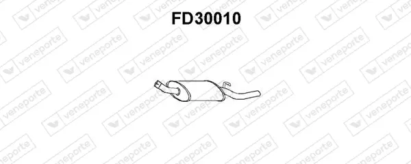 крайно гърне VENEPORTE           