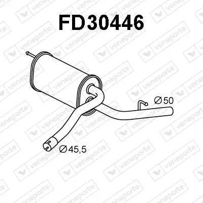 крайно гърне VENEPORTE           