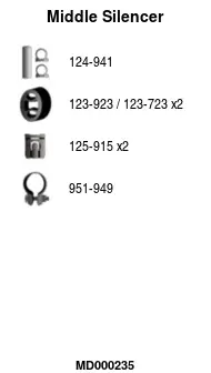 средно гърне FA1                 