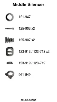 9027232prod