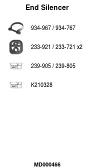 крайно гърне FA1                 