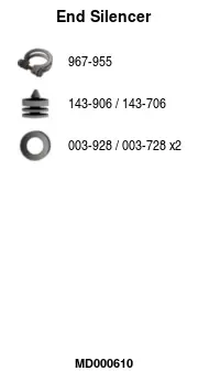 крайно гърне FA1                 