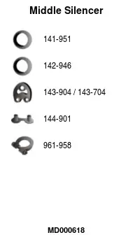 средно гърне FA1                 