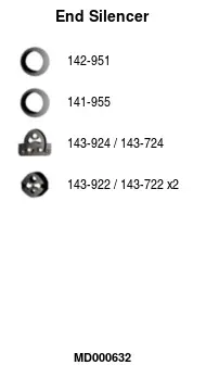 9030053prod