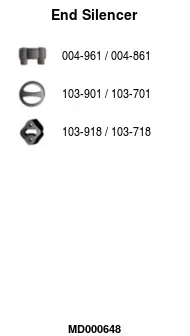 крайно гърне FA1                 