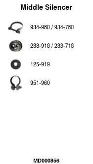 средно гърне FA1                 